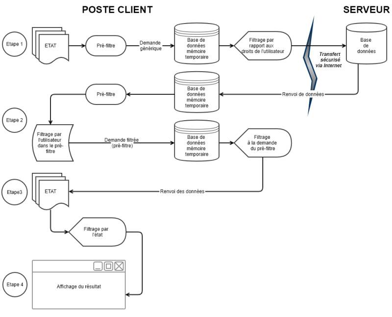 schema_filtrage.jpg