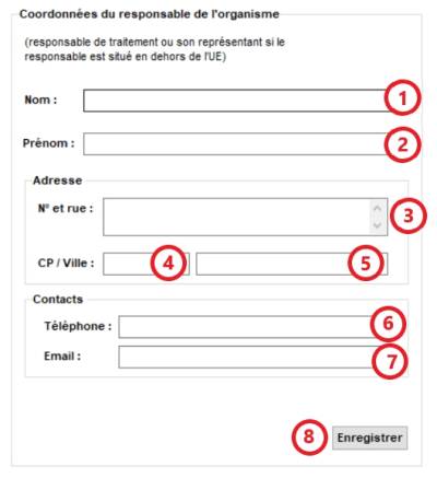  Coordonnées du Responsable 